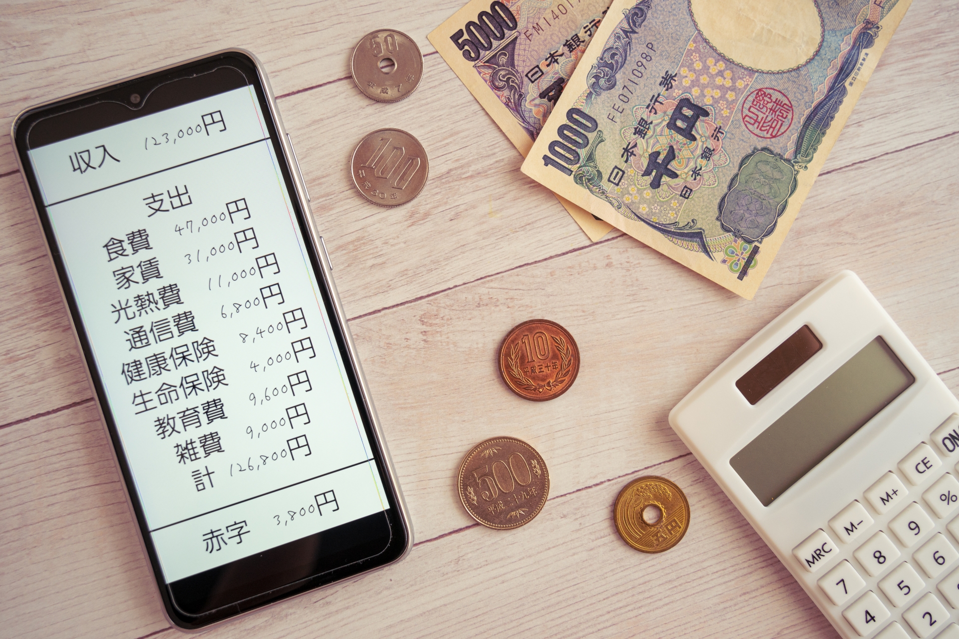 お金のやりくり