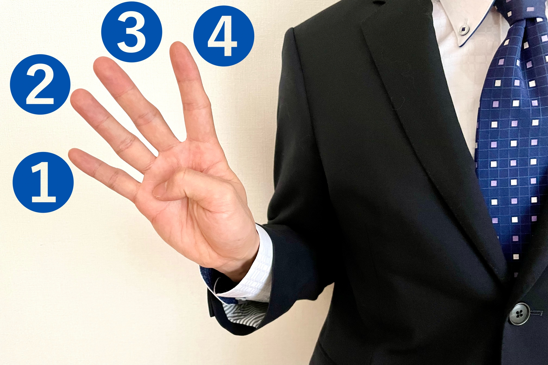 ４つの説明をするビジネスマン