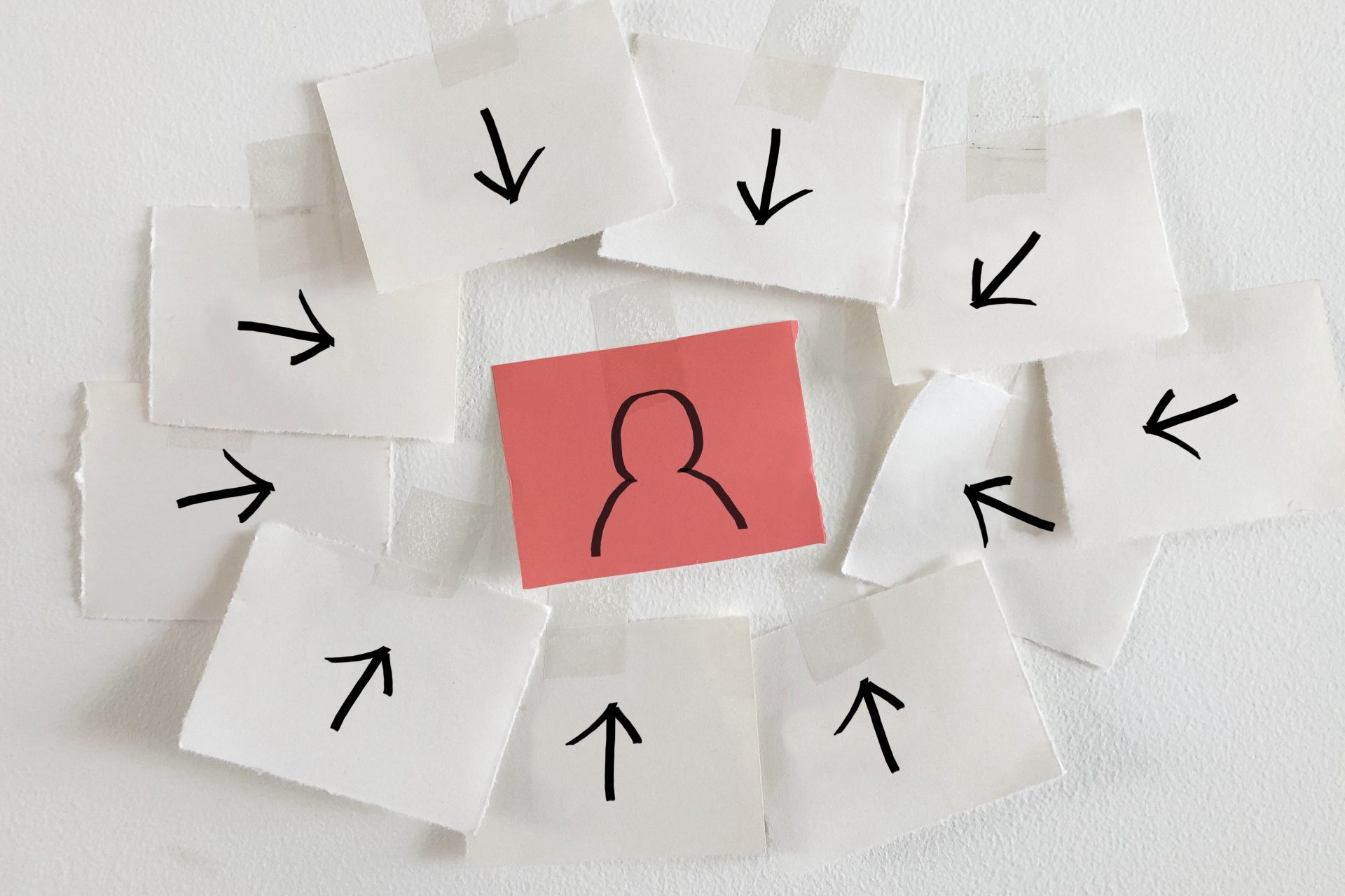 ターゲット設定2