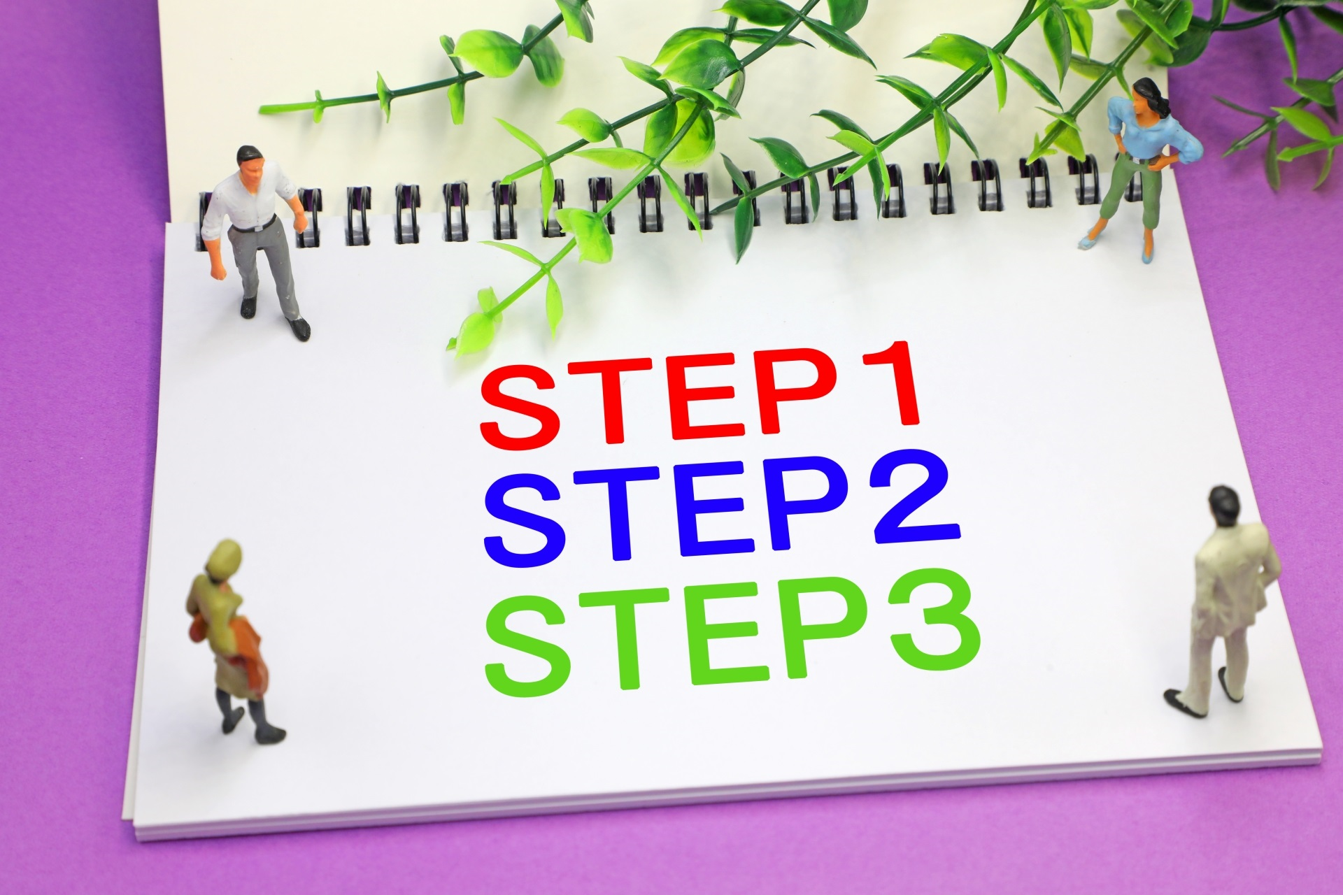 STEP1からSTEP3のイメージ